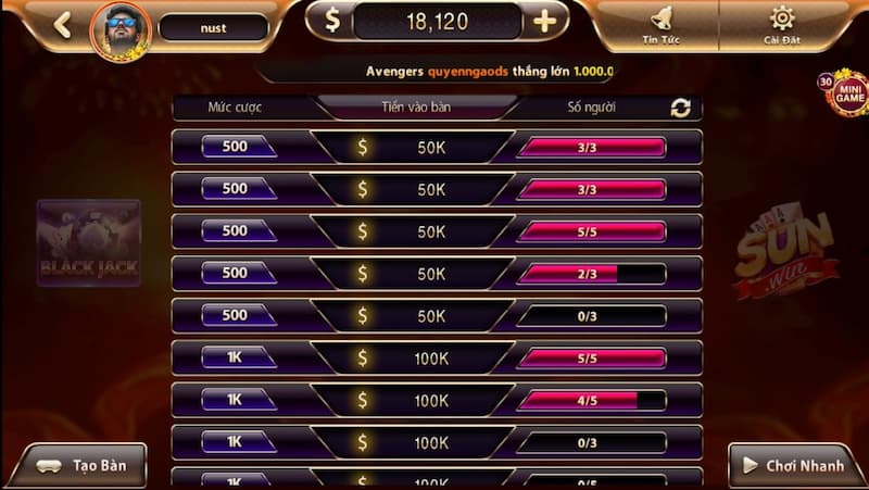 Kiểm soát tâm lý tốt khi chơi Blackjack Sunwin